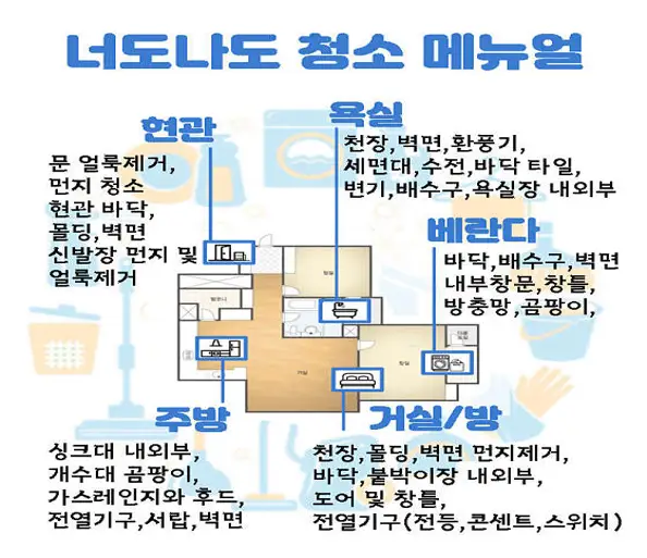 입주청소